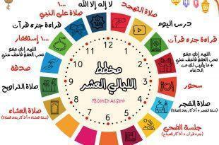 مخطط الليالي العشر